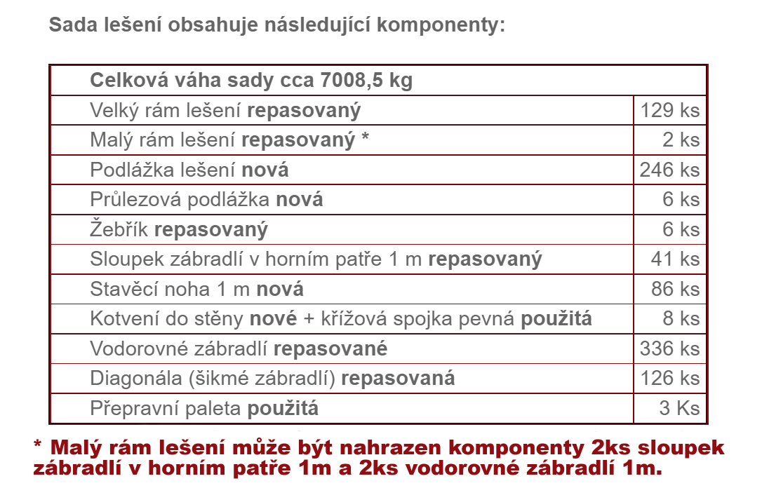 Stavební lešení 661,5 m² Podlážky nové